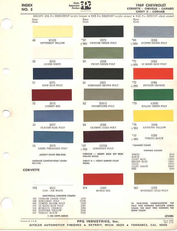 Name:  1969ChevroletPaintChips.jpg
Views: 1360
Size:  80.6 KB