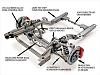 1991 Camaro RS V6 Unibody help needed.......-hrdp_0706_09_z-frames-art_morrison_subframe.jpg