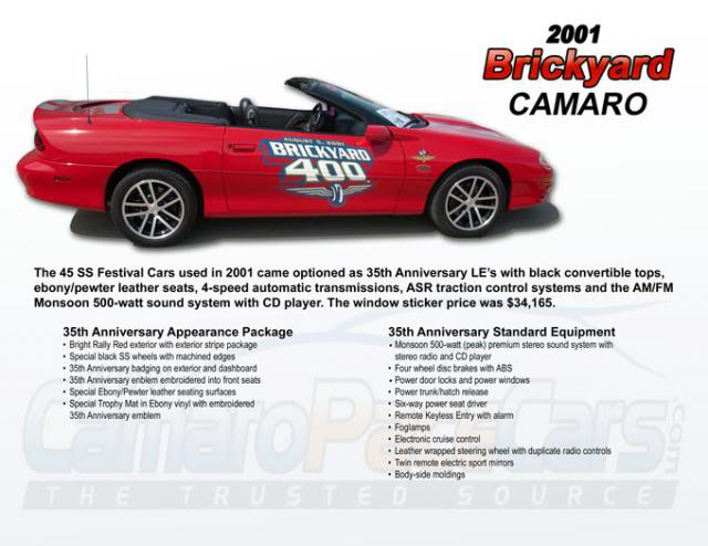 Name:  01-Festival-Car-Hero-Card_zpse787fea6.jpg
Views: 118
Size:  44.3 KB