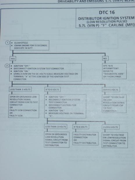 Name:  dtc16p2.jpg
Views: 1422
Size:  25.7 KB