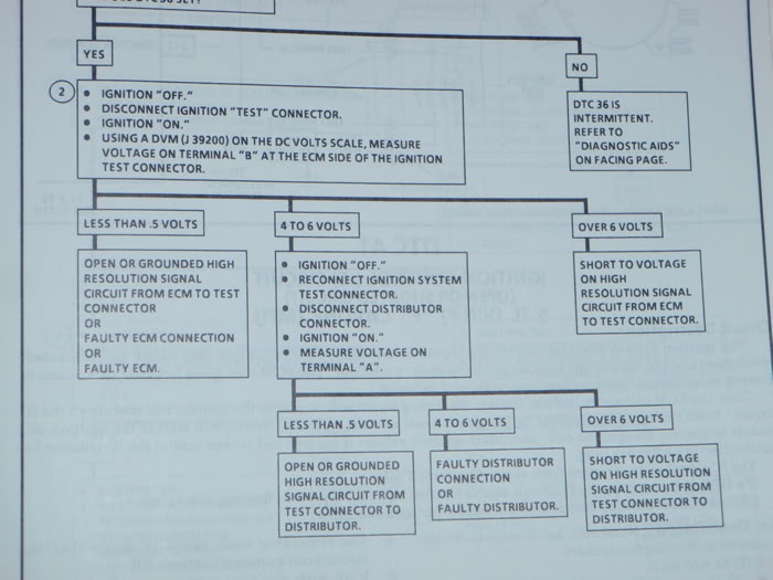 Name:  DTC364.jpg
Views: 1408
Size:  65.8 KB