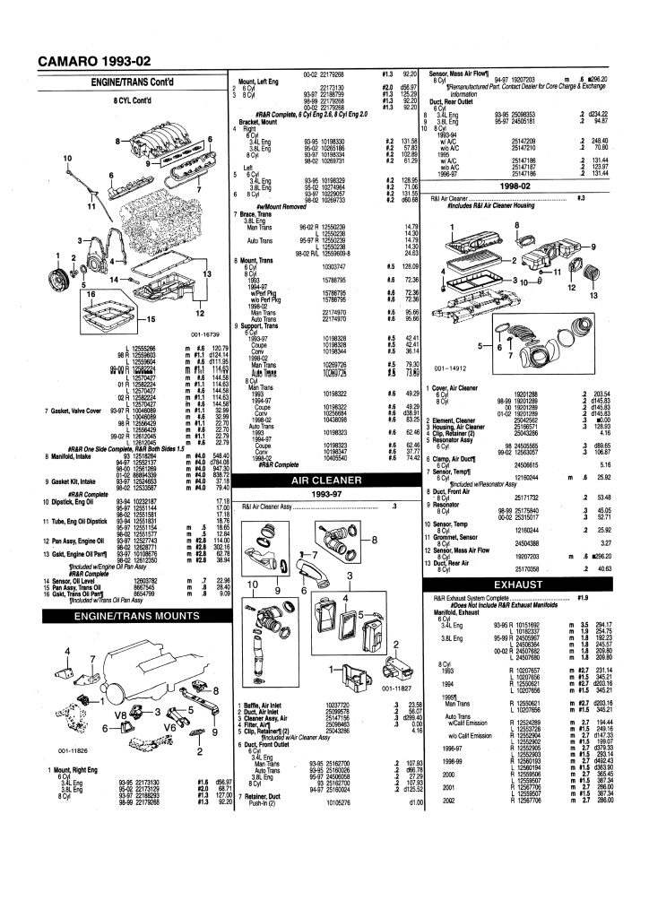 Name:  4thGenCamaroCompleteIllustratedPartNumberCatalogue10of22.jpg
Views: 35
Size:  308.0 KB