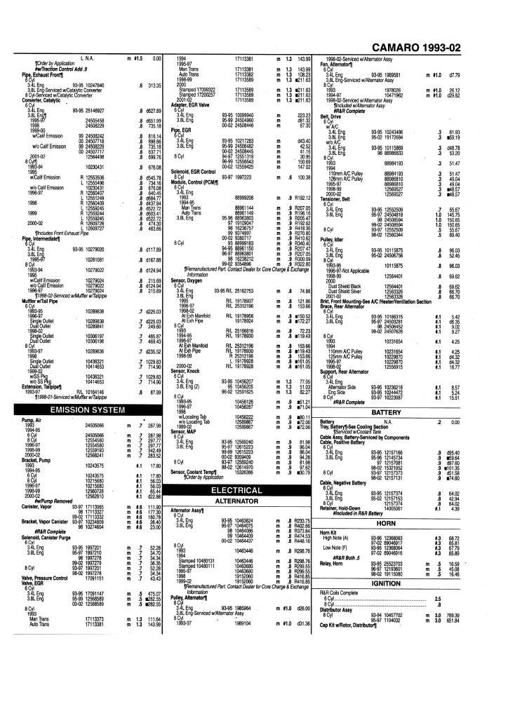 Name:  4thGenCamaroCompleteIllustratedPartNumberCatalogue11of22.jpg
Views: 38
Size:  305.3 KB