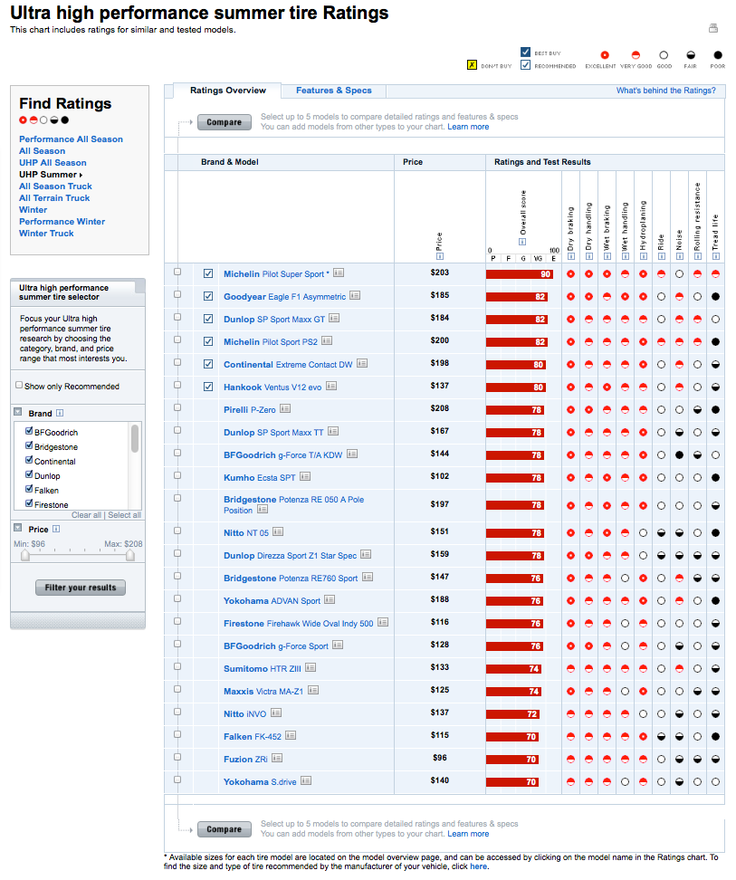 Name:  1A4iwqY.png
Views: 31
Size:  221.8 KB