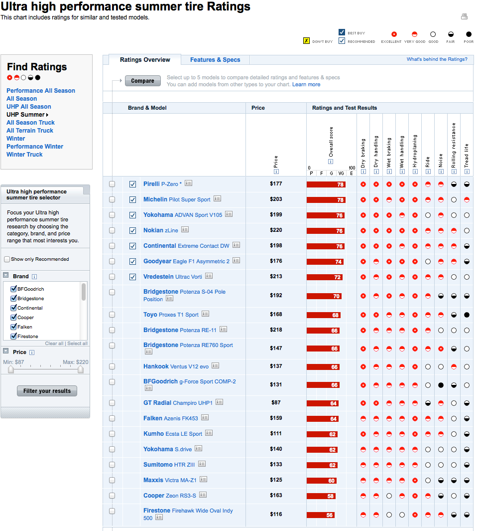 Name: n77ugpw.png
Views: 27
Size: 238.9 KB