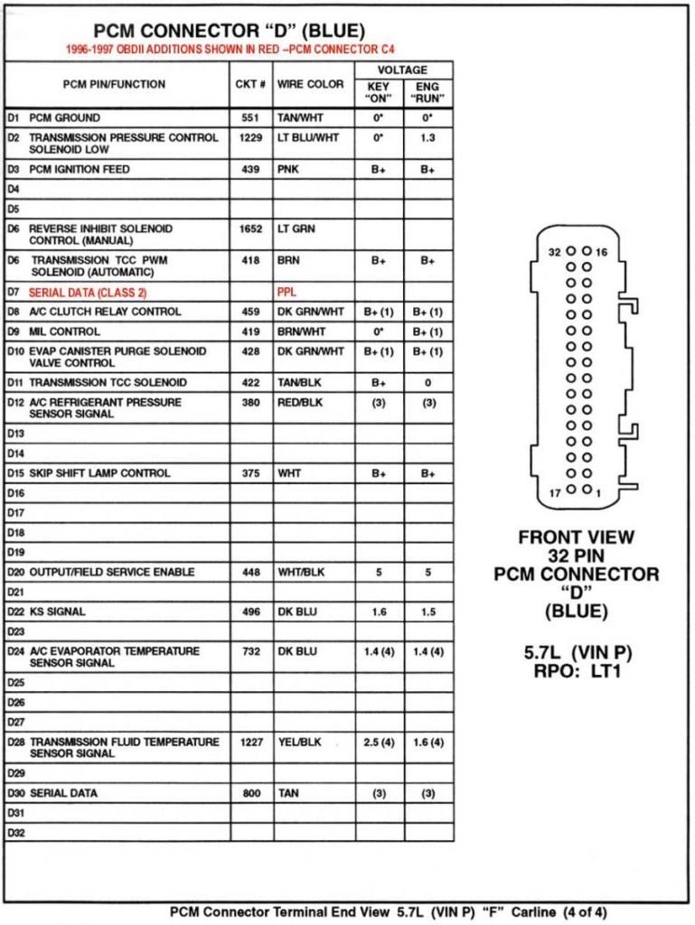 16188051 pcm pinout diagrams - Camaro Forums - Chevy Camaro Enthusiast