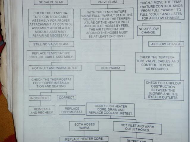 Name:  noheat2.jpg
Views: 242
Size:  39.9 KB