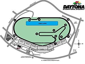 Daytona 3-Day Track Event &amp; Garage Package December 8-10, 2017-daytona-road-course.jpg